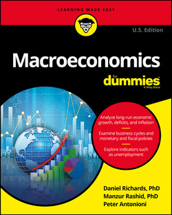 Introduction - Macroeconomics For Dummies [Book]