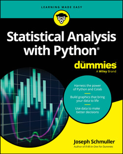 Statistical Analysis with Python For Dummies [Book]