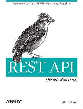 REST API Best Practices with a Mind Map