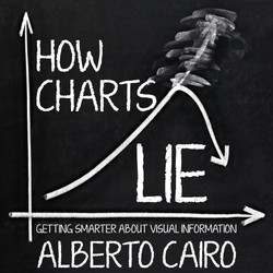 How Charts Lie