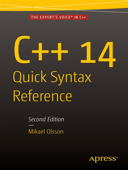Chapter 16: Access Levels - C++ 14 Quick Syntax Reference, Second