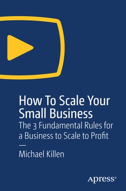 How To Scale Your Small Business: The 3 Fundamental Rules for a Business to Scale to Profit