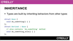 Inheritance and Polymorphism with C++