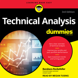 Technical Analysis For Dummies