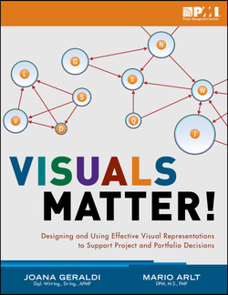 Visuals Matter! Designing and Using Effective Visual Representations to Support Project and Portfolio Decisions