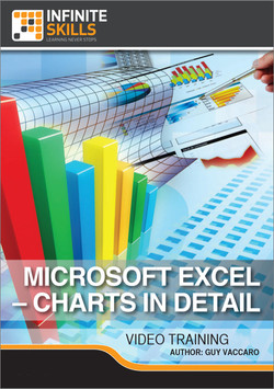 Microsoft Excel - Charts In Detail