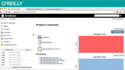 Javascript Unit Testing