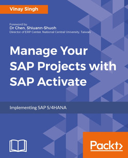 SAP Activate for on-premise implementation (new) - Manage Your SAP