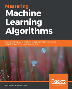 Mastering Machine Learning Algorithms [Book]