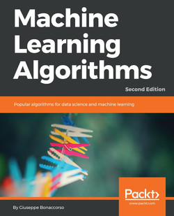 Machine Learning Algorithms - Second Edition [Book]