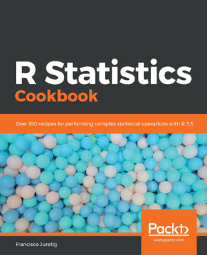 1. R Basics - R Graphics Cookbook, 2nd Edition [Book]