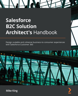 B2C-Solution-Architect Tests