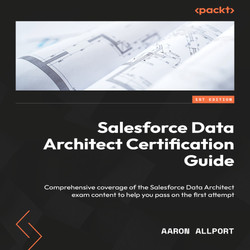 Salesforce Data Architect Certification Guide