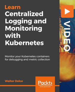 Centralized Logging and Monitoring with Kubernetes